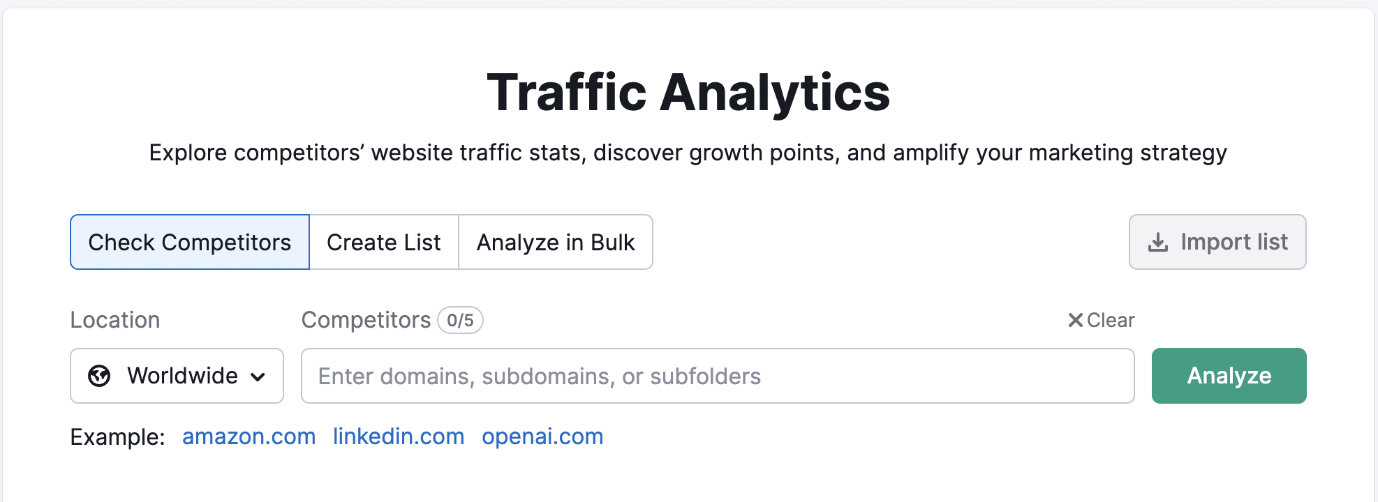 competitor analytics using semrush