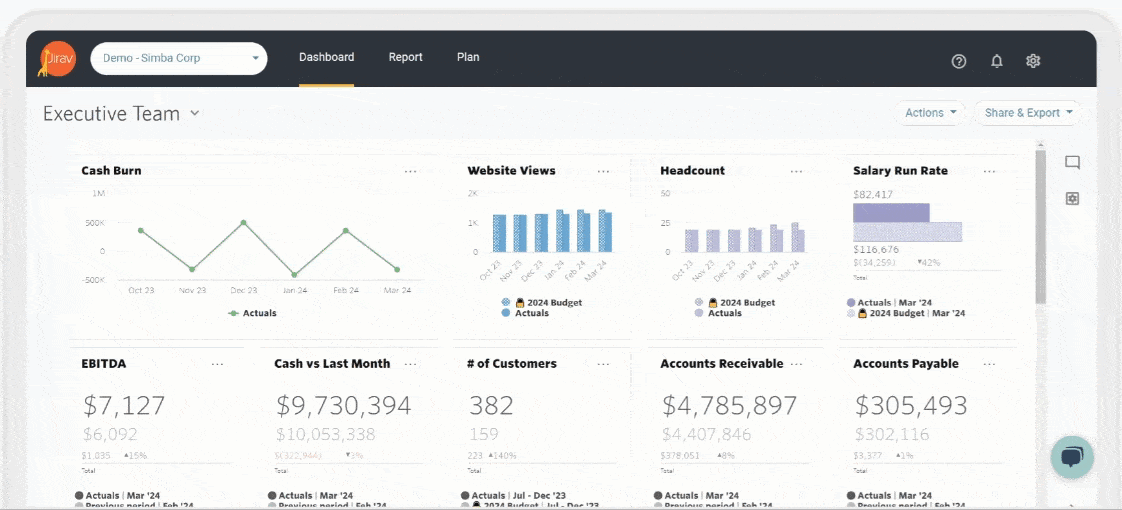 Jirav Financial App dashboard