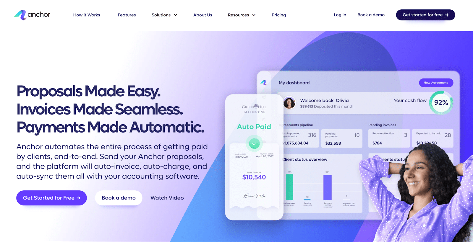 snapshot of Anchor's website