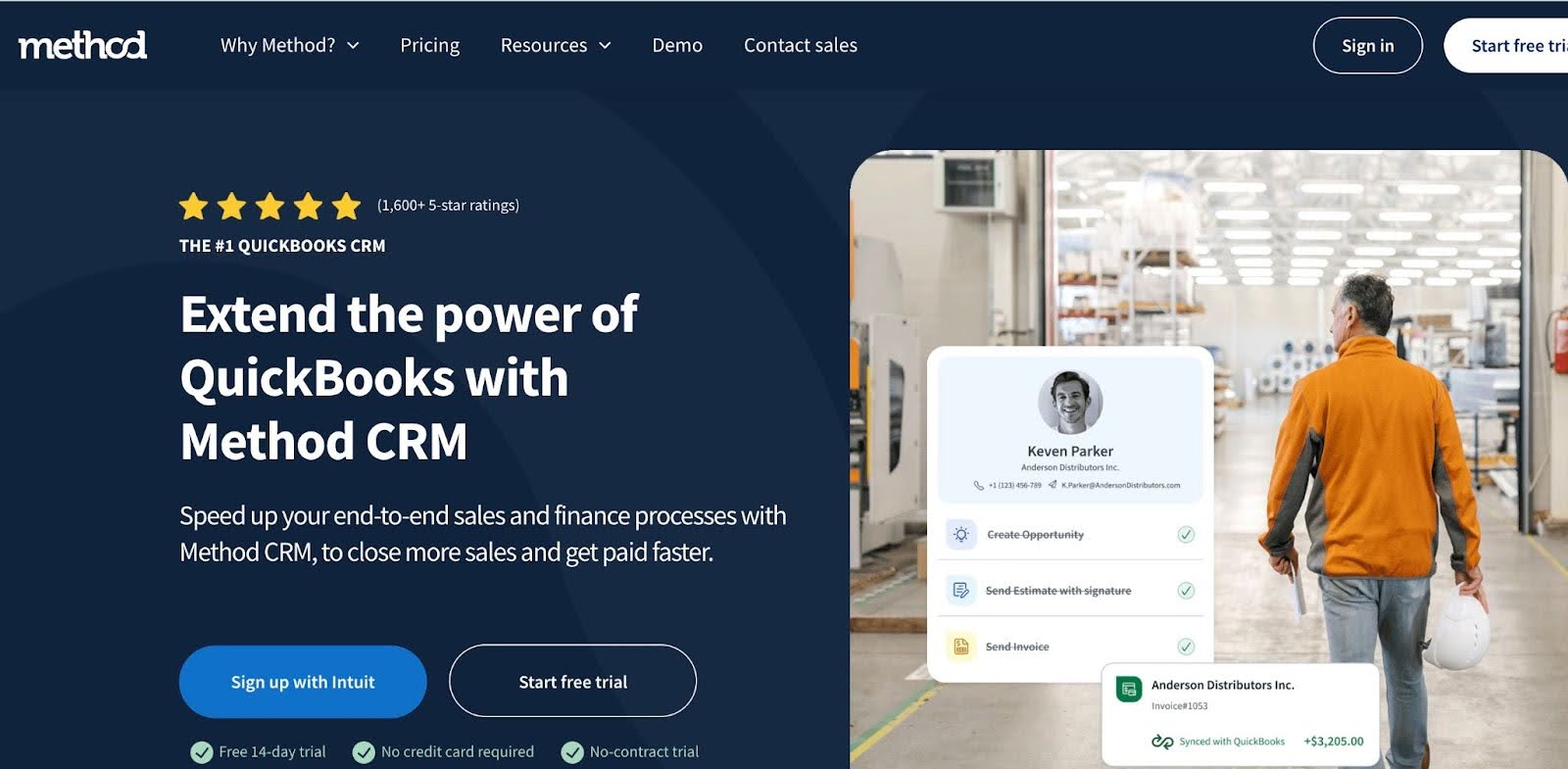 method crm overview