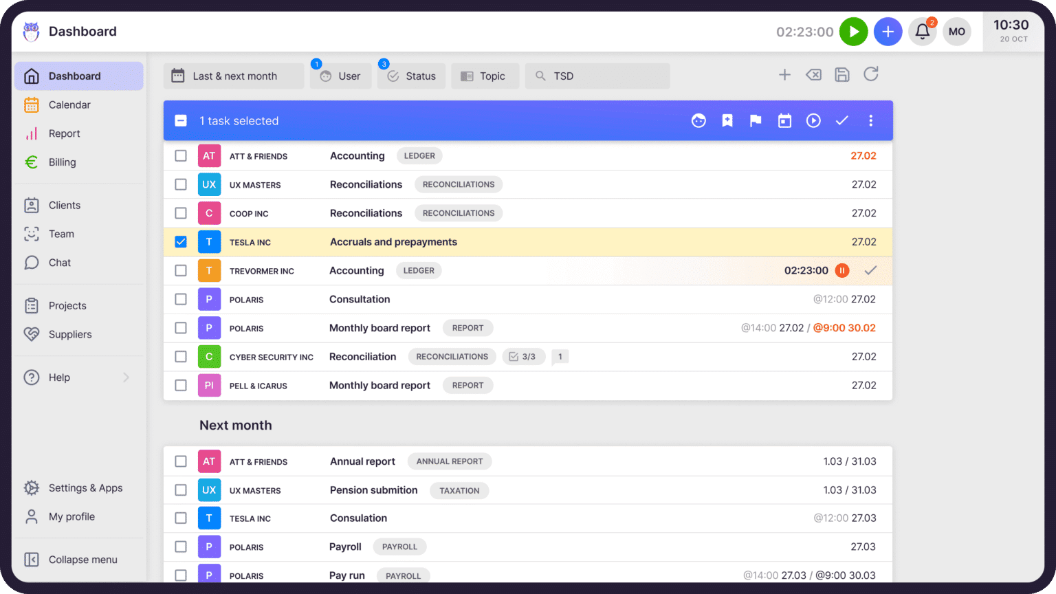 UKU's workflow dashboard