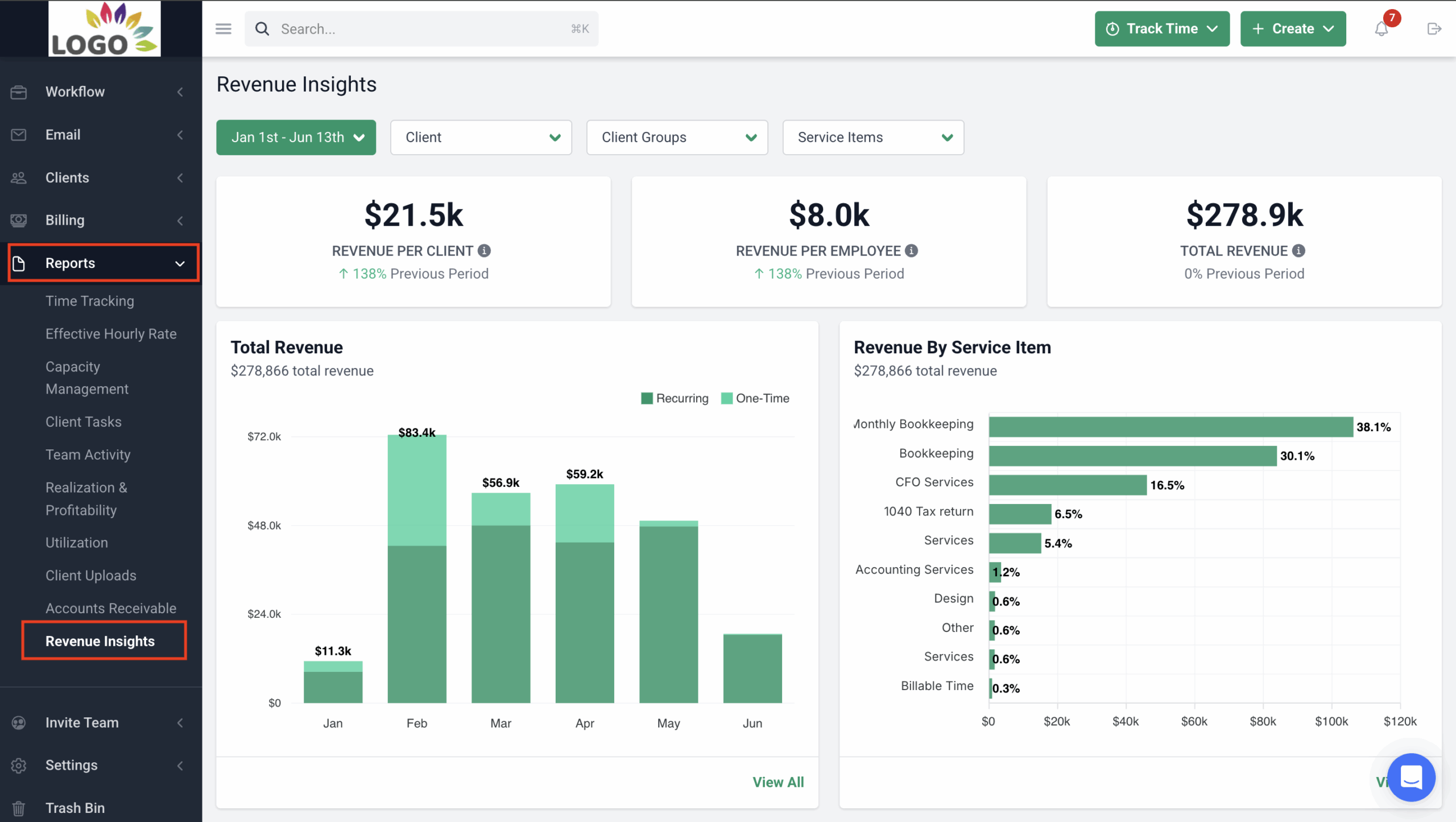 how to access the revenue insights report