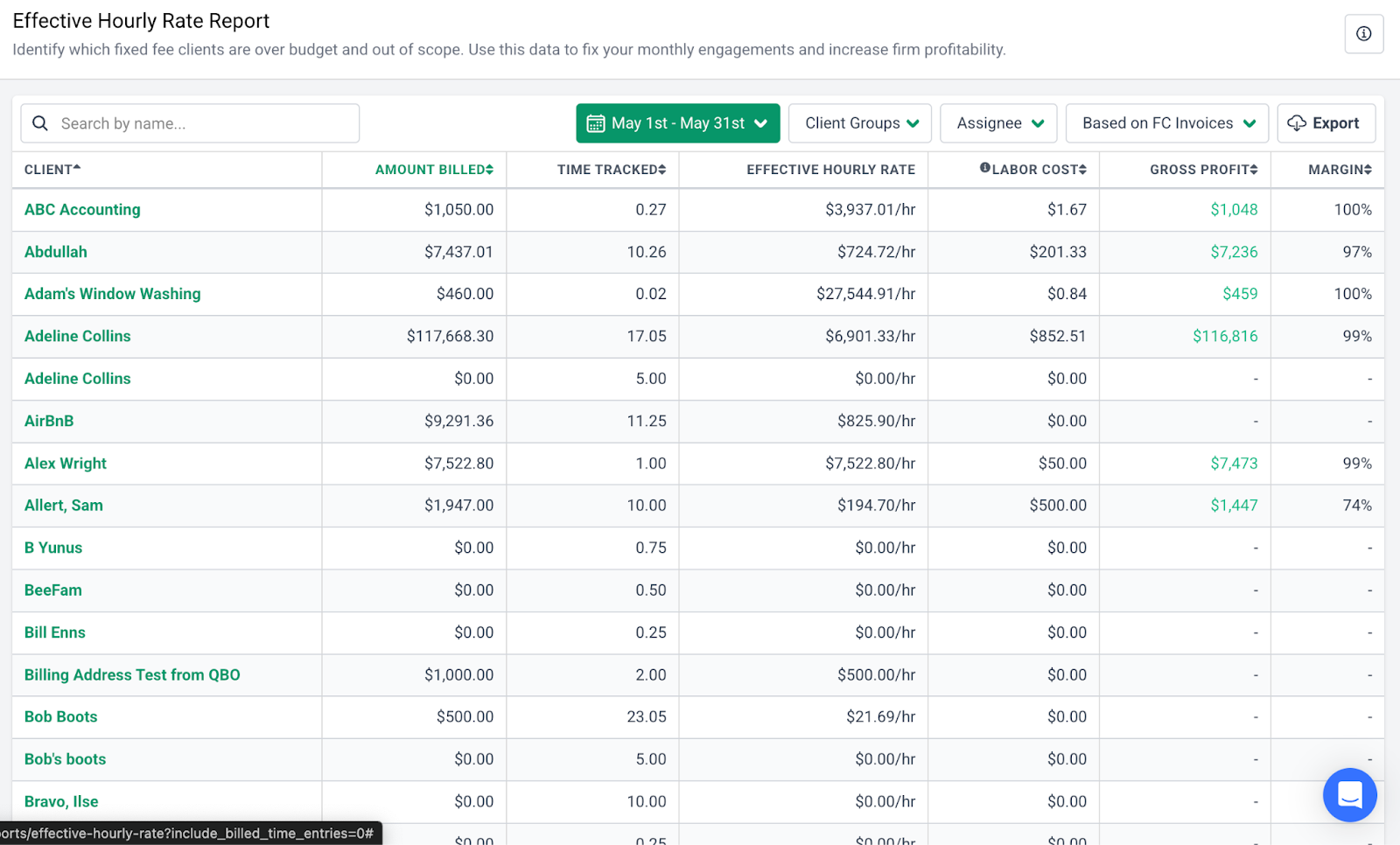snapshot of the effective hourly rate report