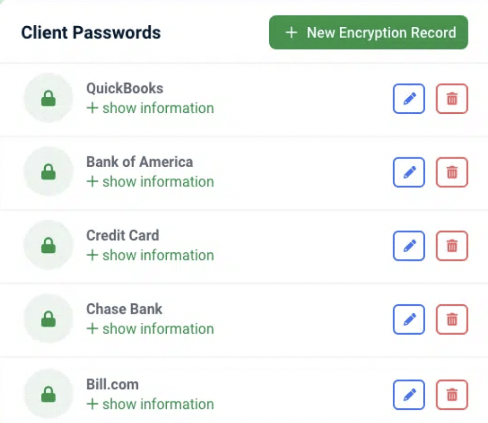 financial cents secure client passwords storage