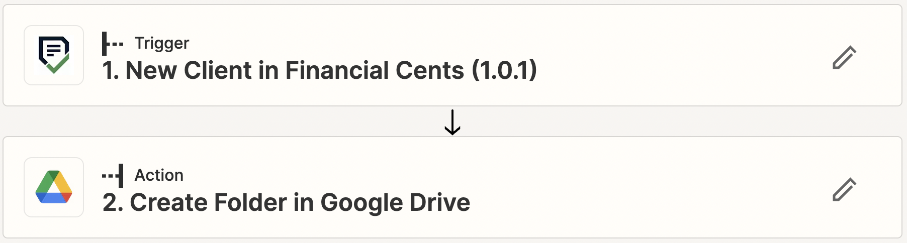 Financial cents and Google drive integration step 1