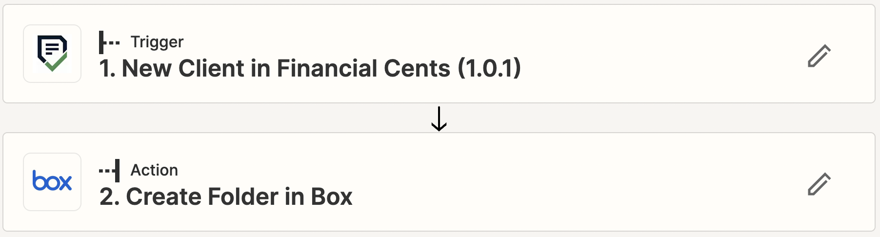 1st step to integrate box and financial cents