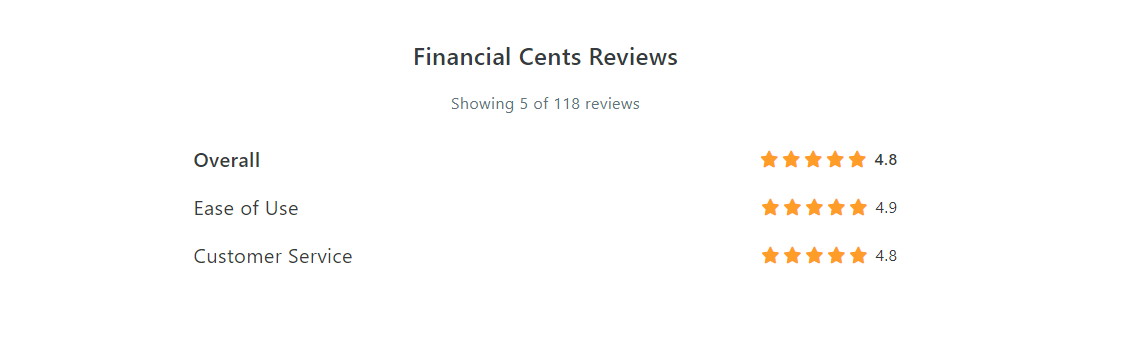 Financial Cents vs Jetpack: ease of use review - 4.9