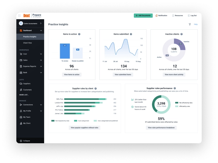 dext dashboard for expense management