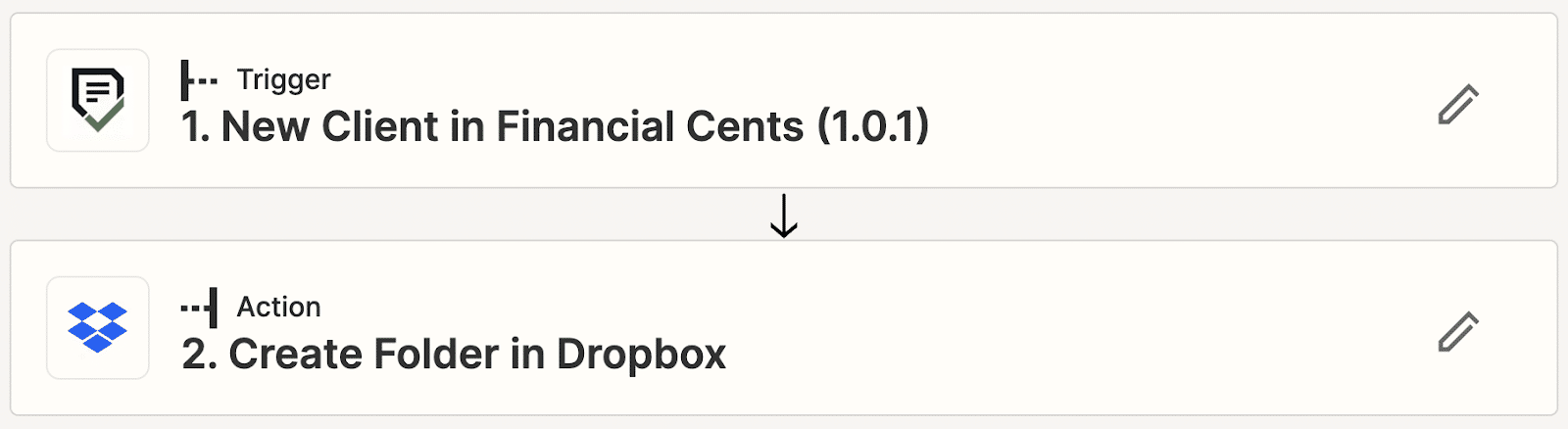 Accounting client onboarding: Dropbox Financial Cents and Zapier integration set up step 1