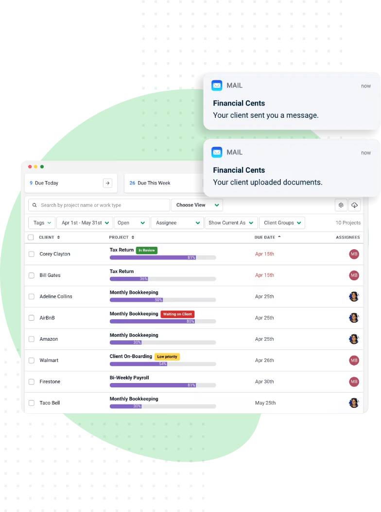 Financial Cents dashboard