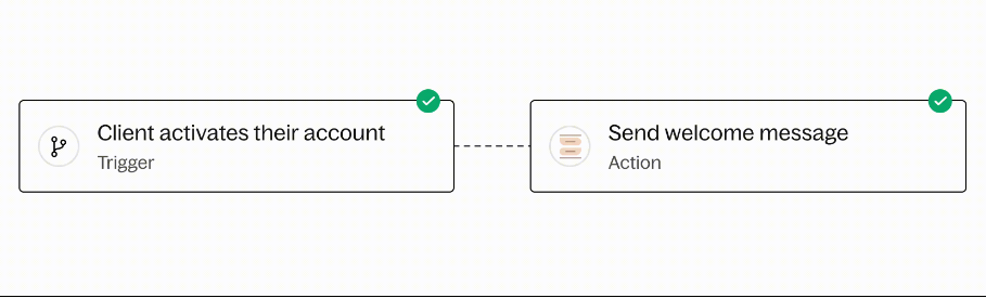 features of copilot's client portal