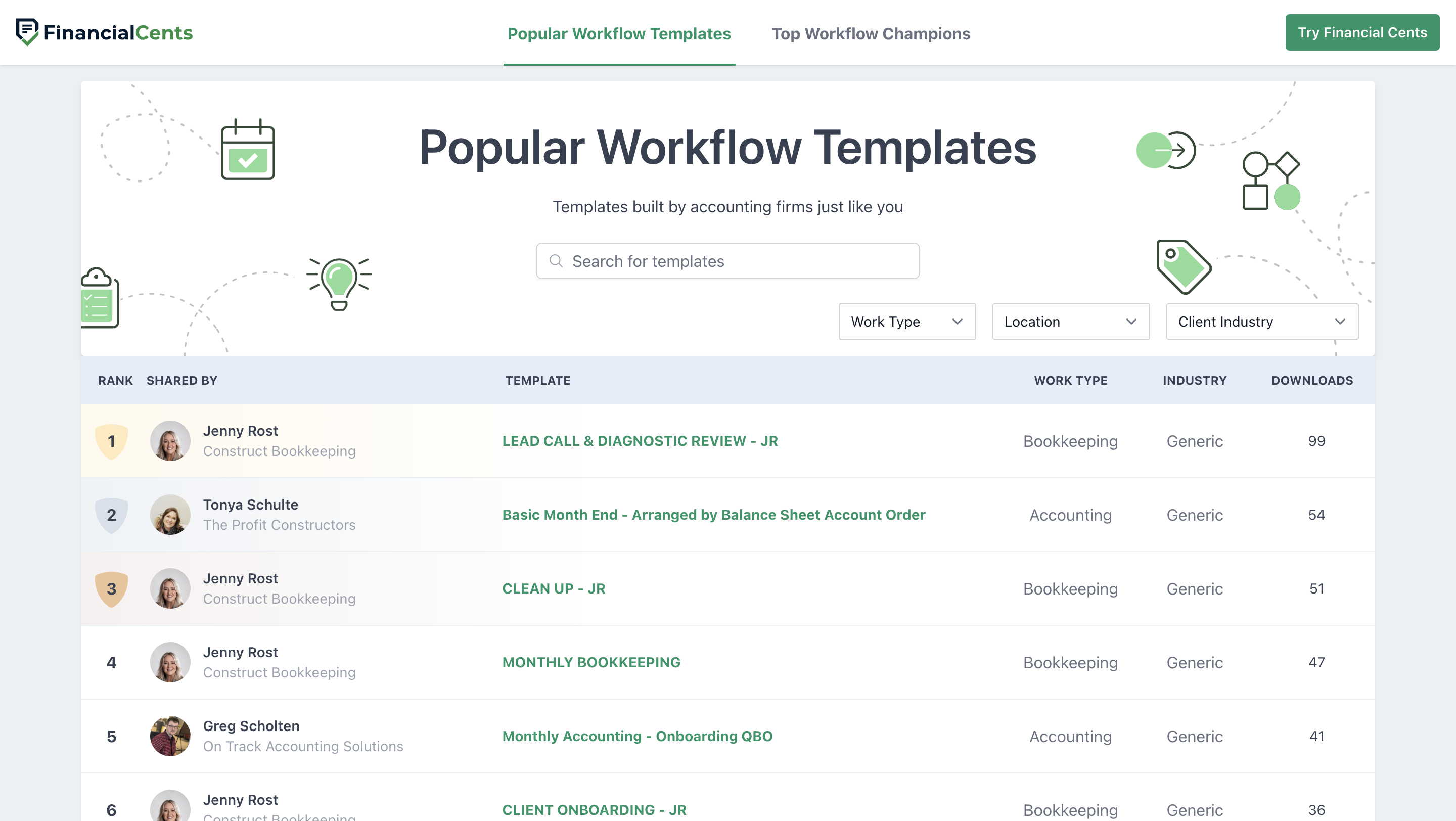 Financial Cents template library
