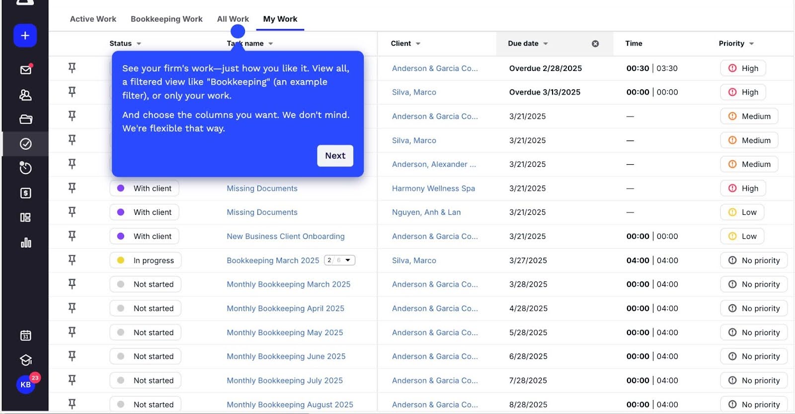 canopy workflow dashboard