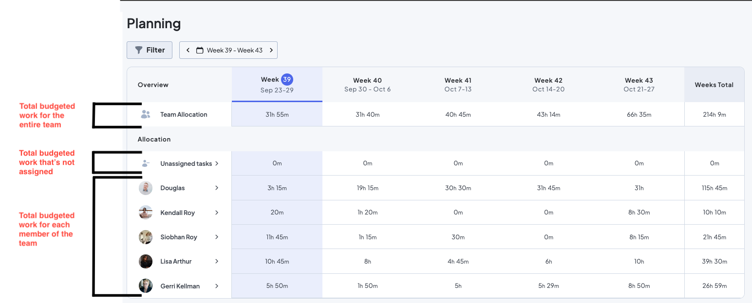jetpack planning tab