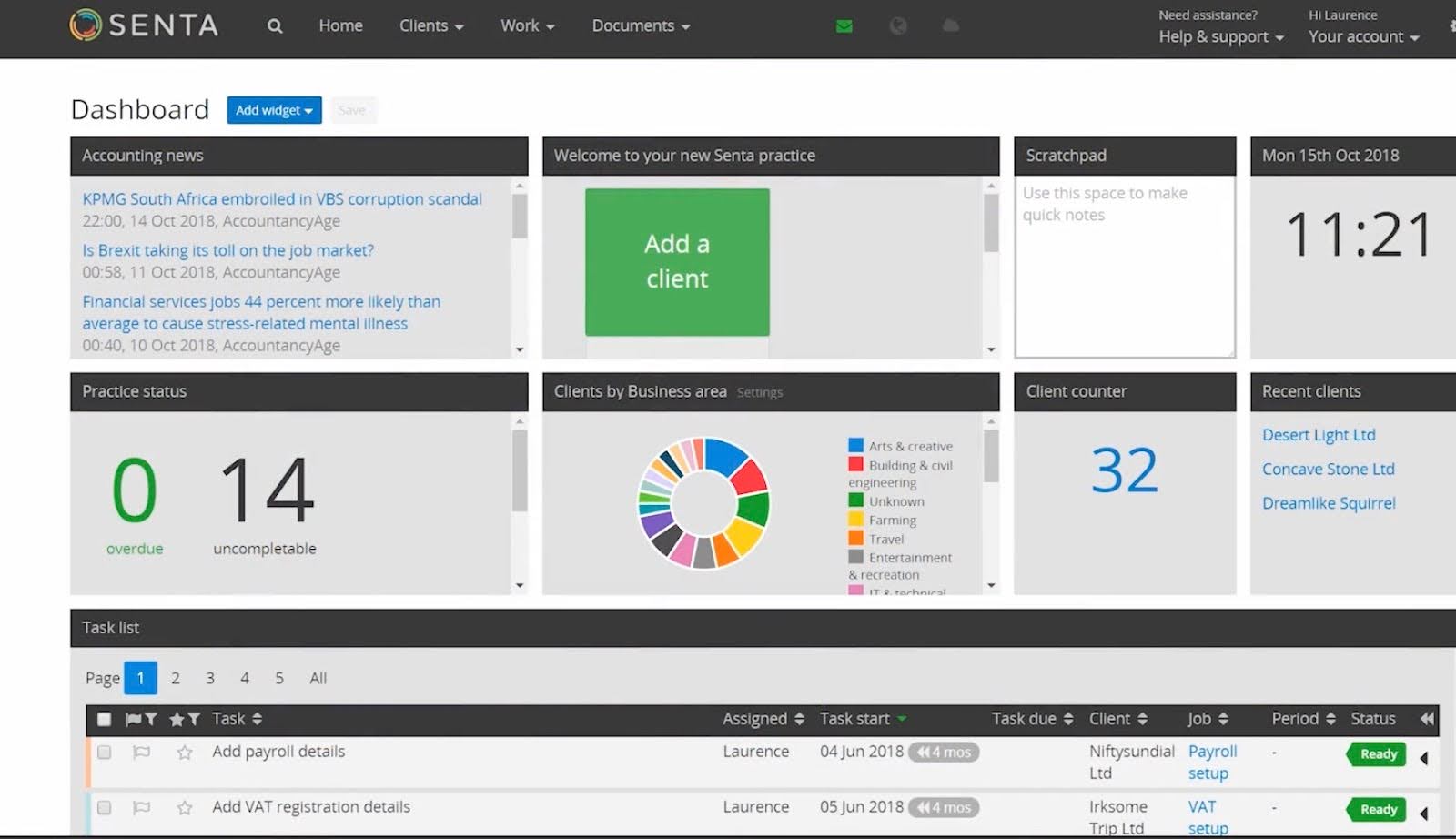 Senta workflow dashboard