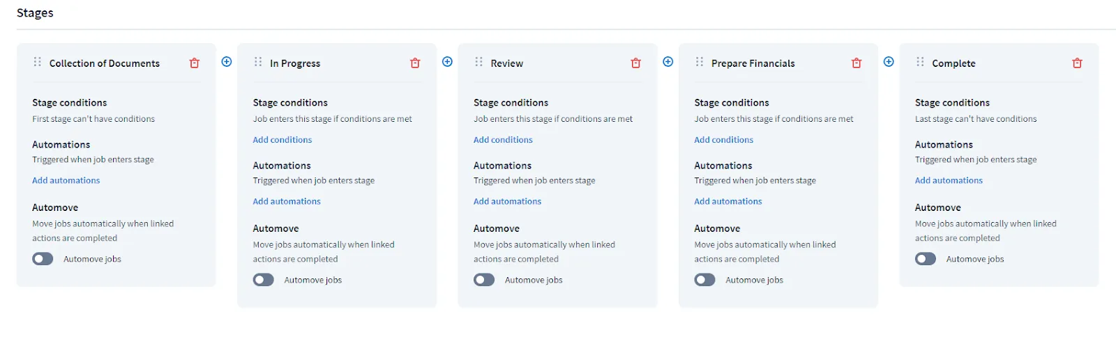 taxdome's pipeline feature