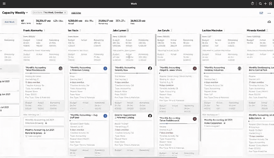 Karbon dashboard showing team workload