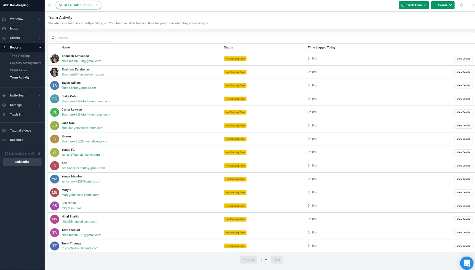 Financial Cents dashbord showing team activity