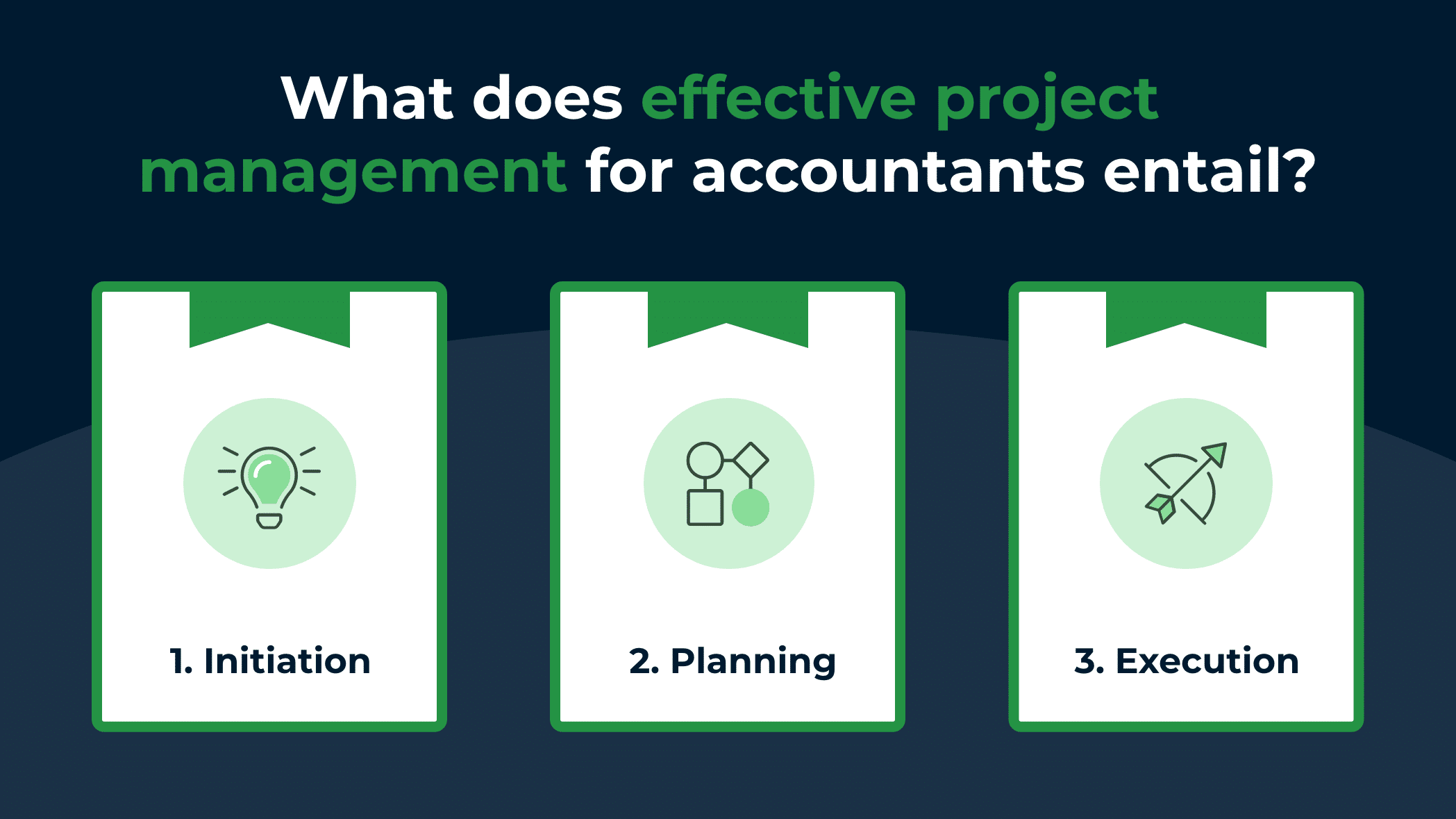 project management for accountants