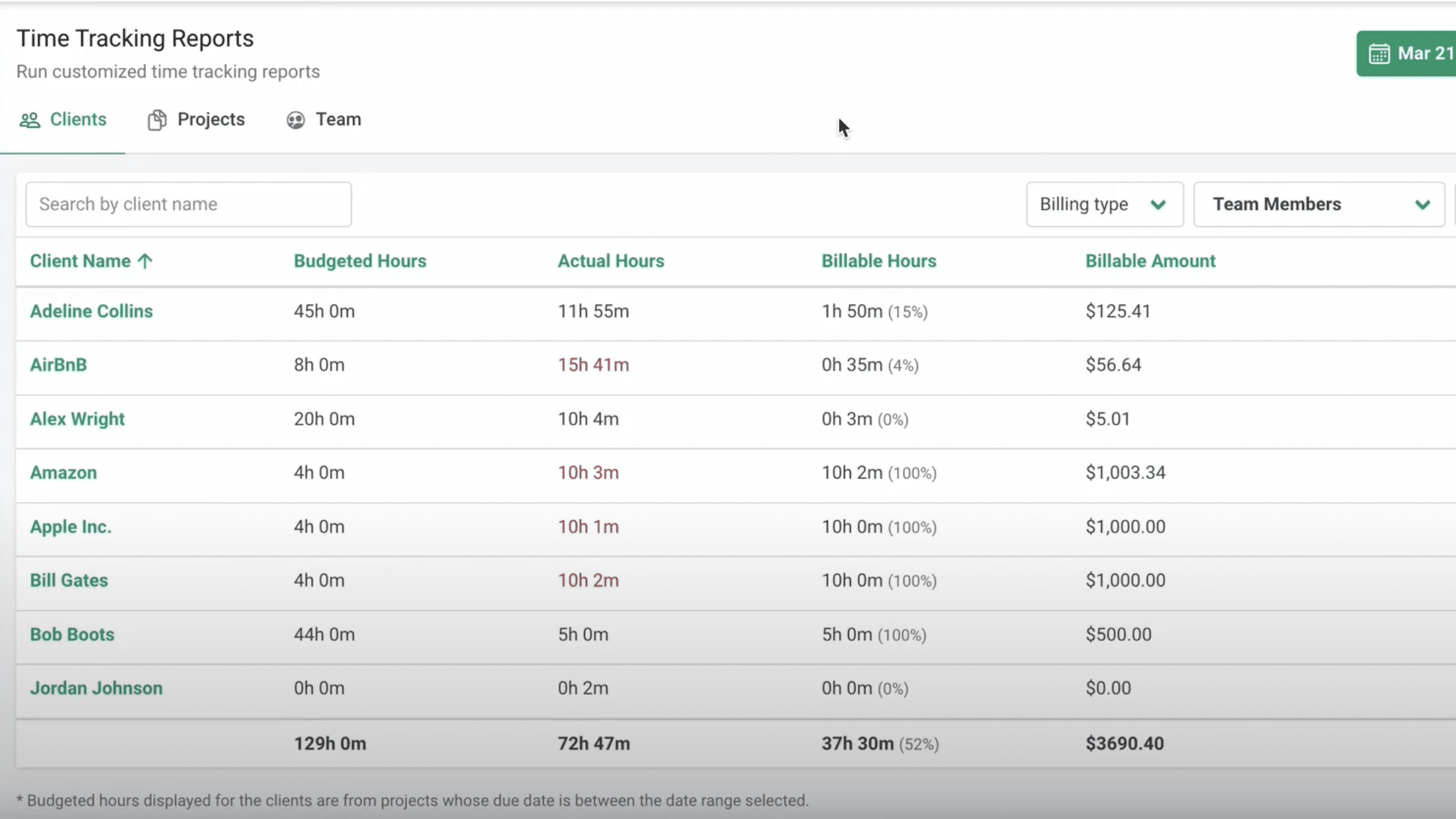 screenshot of financial cents time tracking report