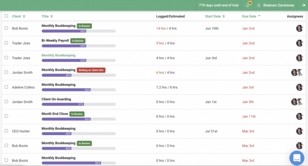 Jetpack Workflow Alternative