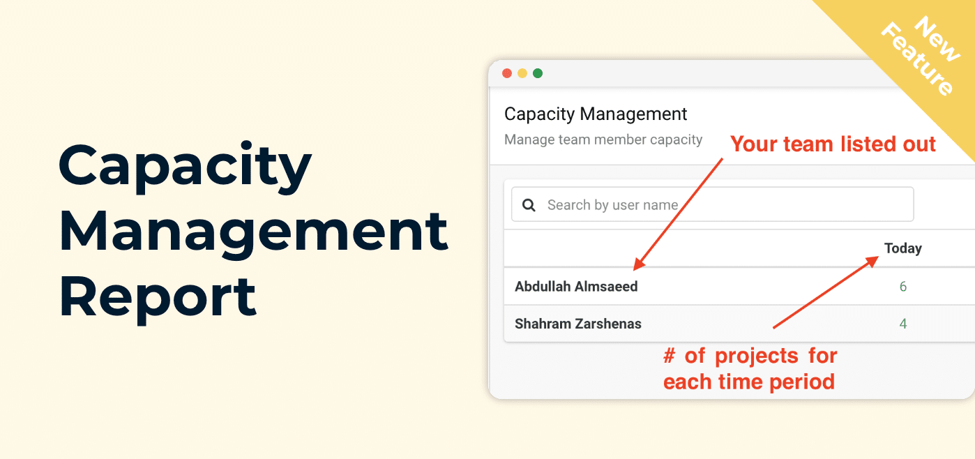 Capacity Management Report