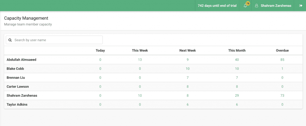 Jetpack Workflow Alternative 11