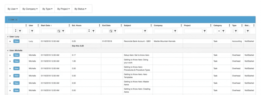 Best Accounting Practice Management Software Options in 2020