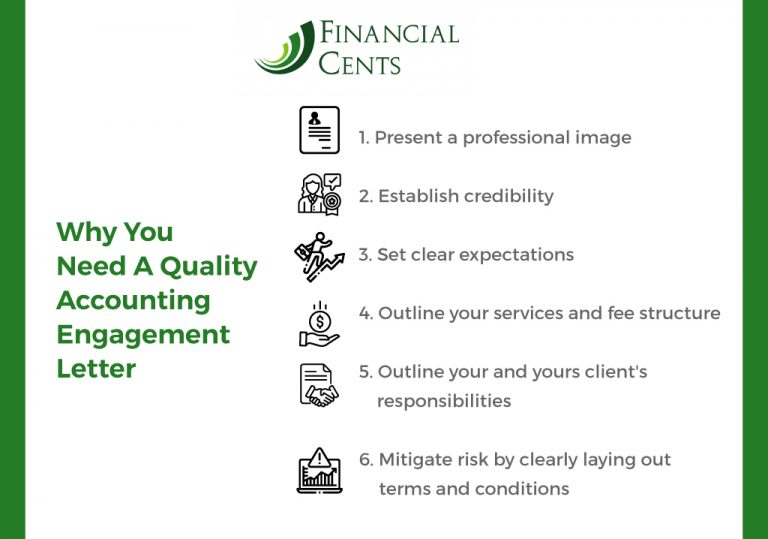 Bookkeeping Engagement Letter