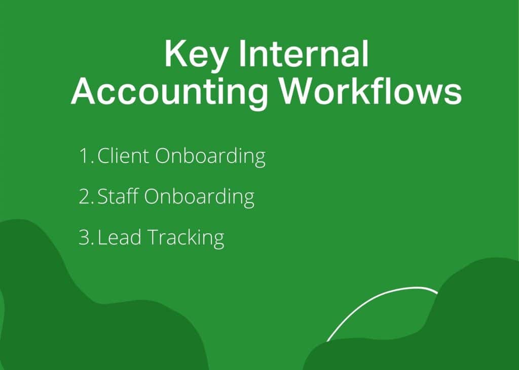 3 Internal Workflows Every Accounting Firm Needs To Streamline &Amp; Scale Their Firm 9