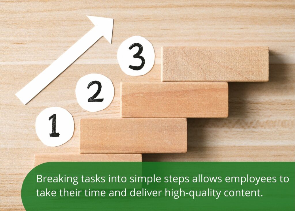 Breaking tasks into simple steps allows for high quality deliverables