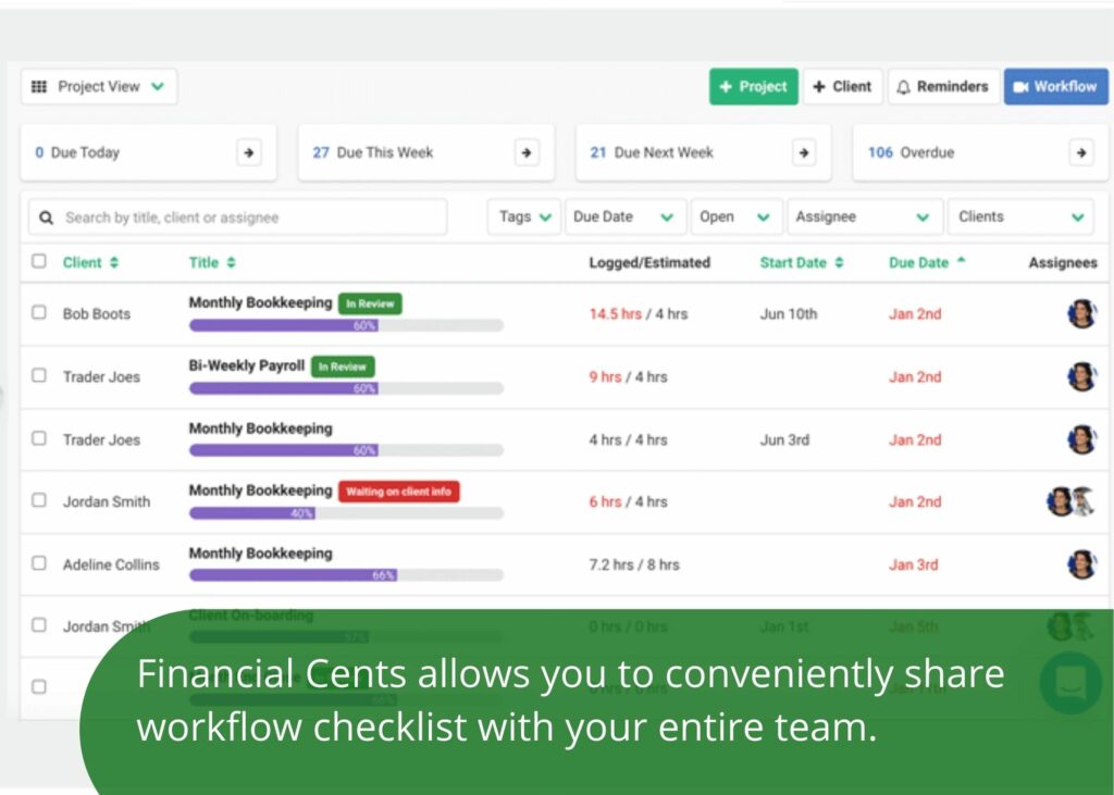 Financial Cents allows you to share accounting workflow checklists with your team