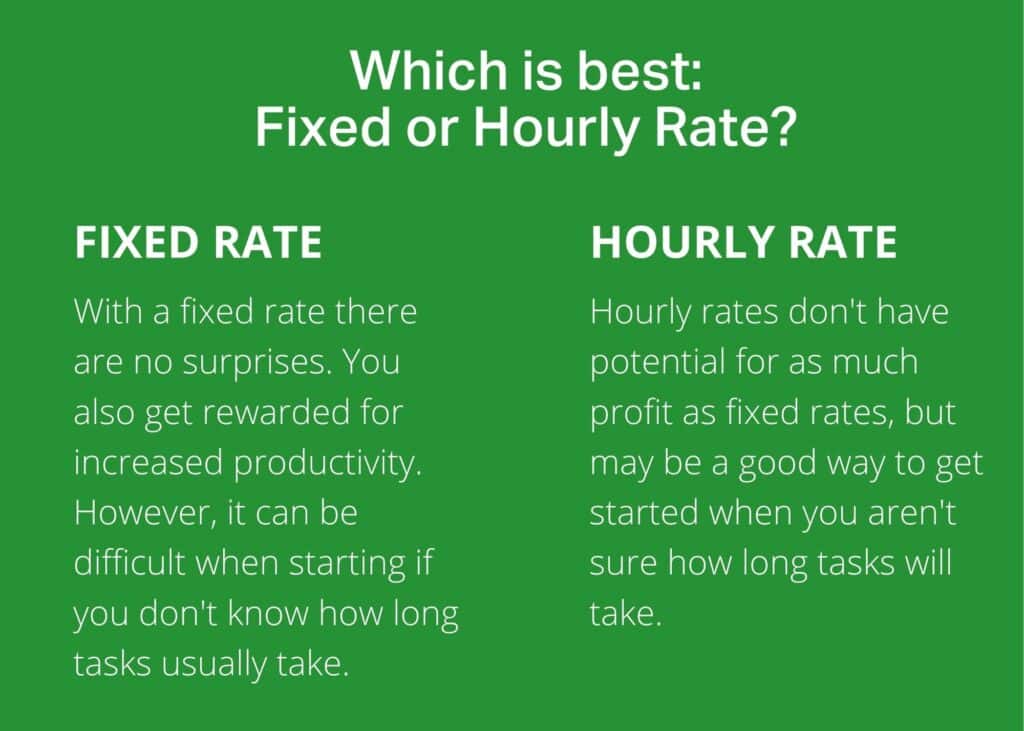 Fixed Rate Vs Hourly Rate