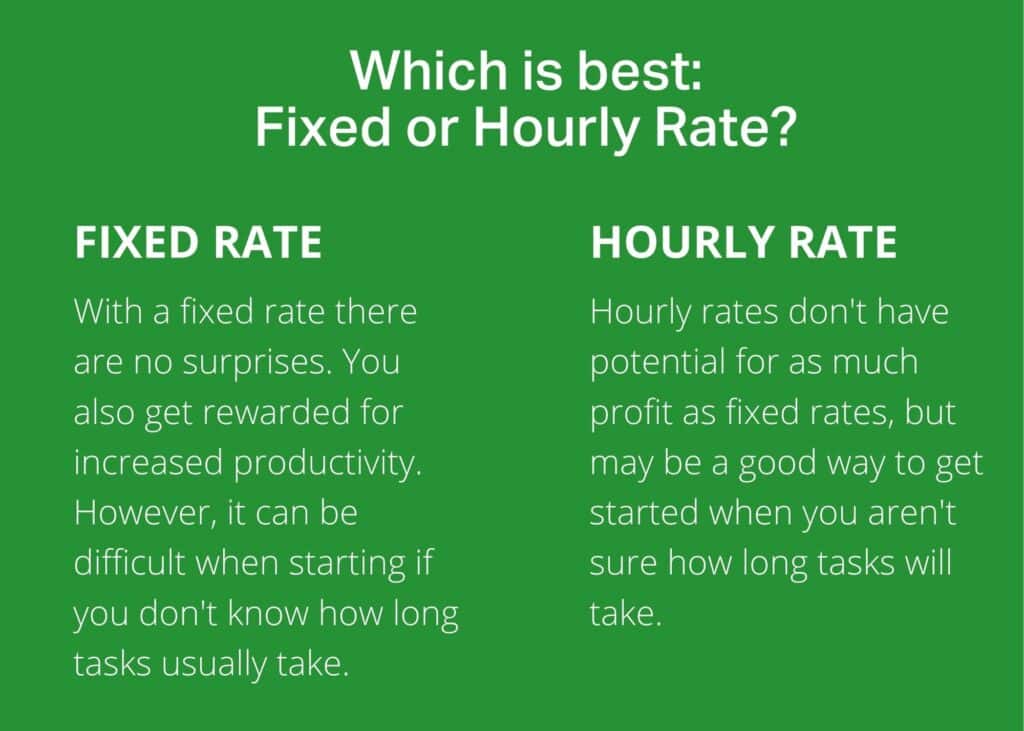 fixed rate vs hourly rate