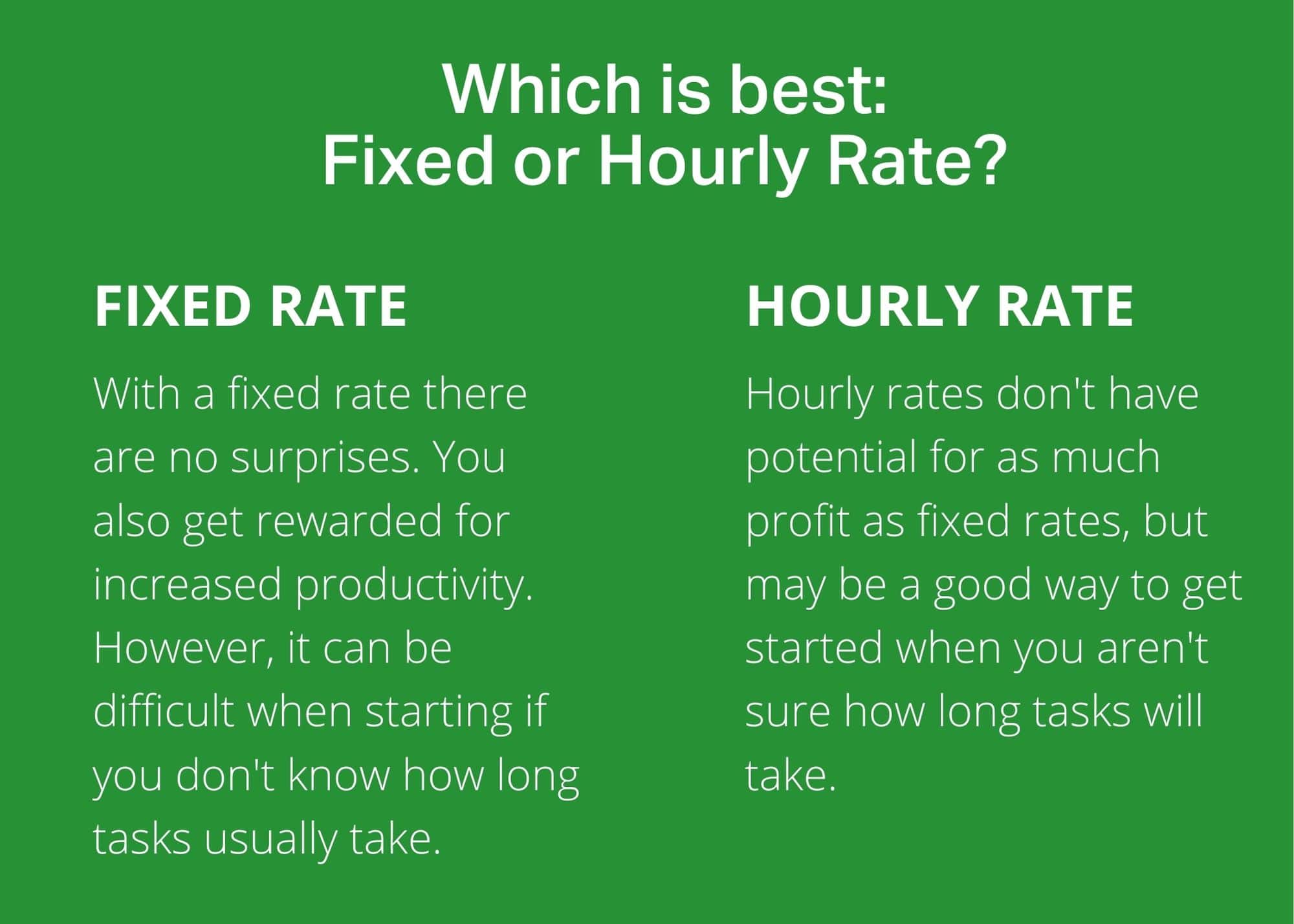 What Is The Average Hourly Rate For A Bookkeeper The Ultimate Guide To Starting A Bookkeeping Business - Financial Cents