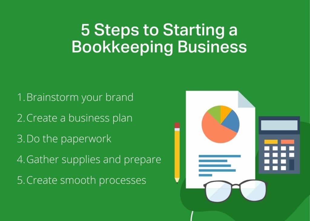 steps to starting a bookkeeping business