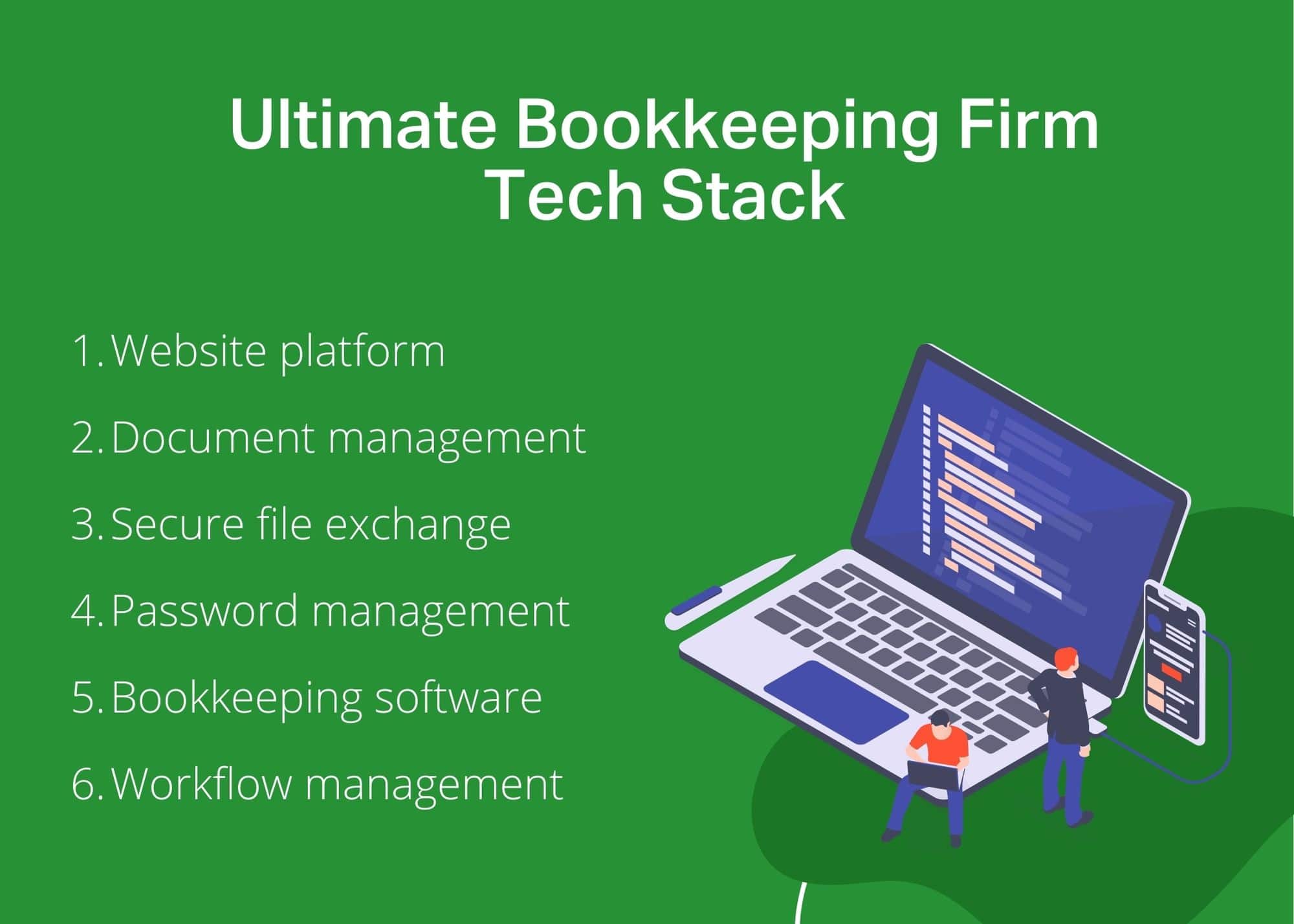 a list of Bookkeeping Firm Tech Stack