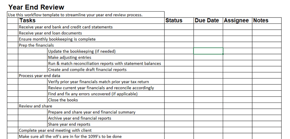 accounting workflow - Year End Review workflow checklist