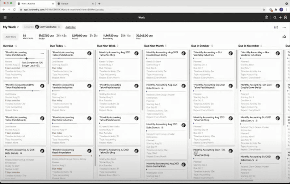 Karbon work items dashboard