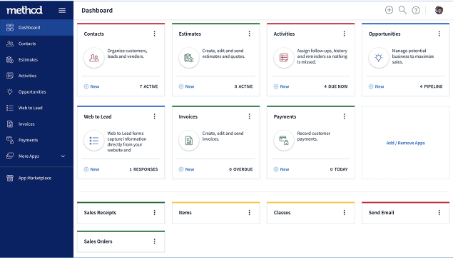 method crm dashboard