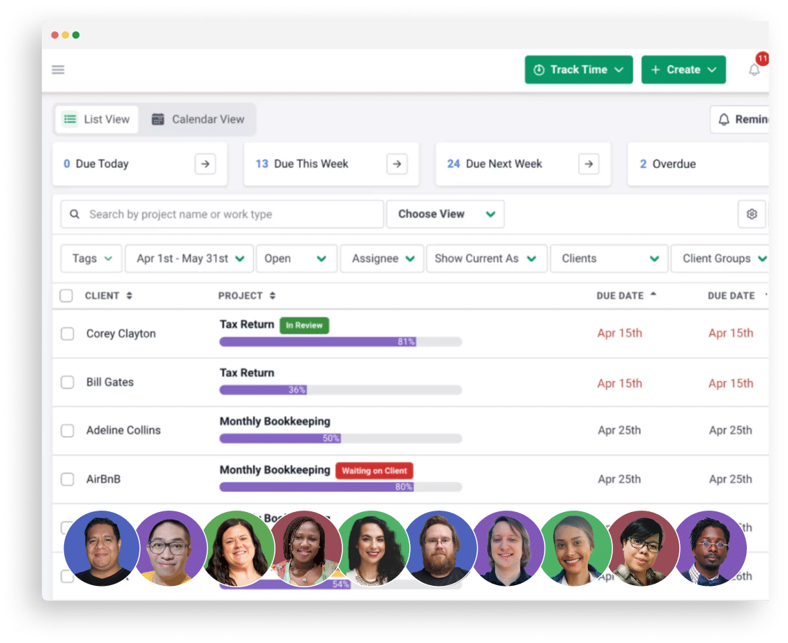 Project dashboard showing client tasks, due dates, progress bars, and team member avatars.