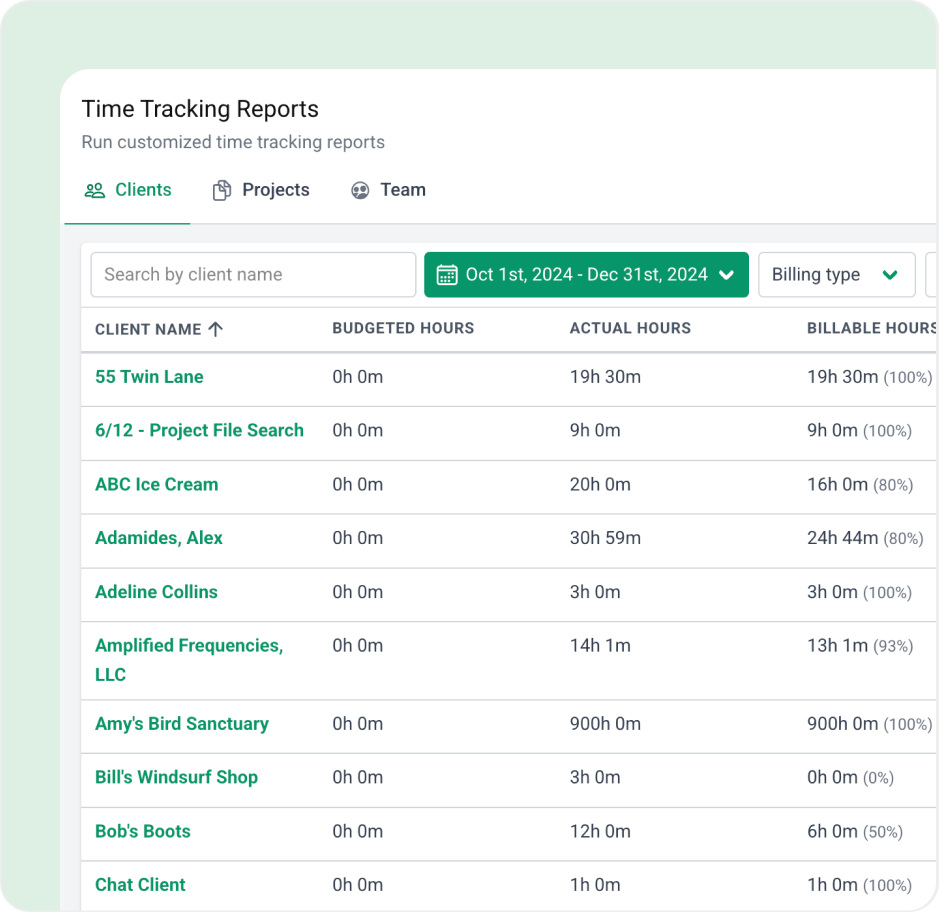 Identify over budget work and clients Time tracking report showing client names, hours worked, and billable hours for each project.