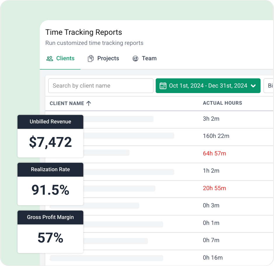 Built for accounting, bookkeeping & tax firms A project management dashboard displaying tasks for various clients, showing project names, due dates, status tags like “High Priority” and “In Review,” and colored progress bars—ideal for those seeking jetpack workflow alternatives.