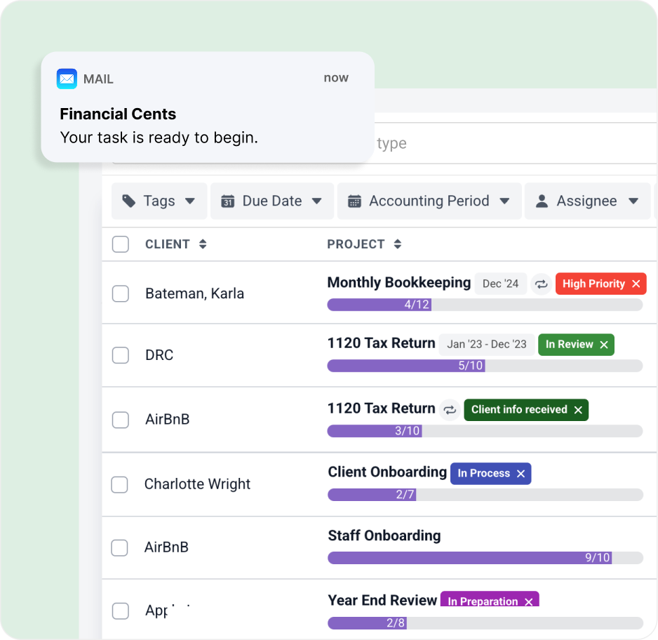 Automate client & team updates A notification from Financial Cents says Your task is ready to begin above a project management dashboard showing client tasks, due dates, tags, and colored progress bars for various projects.