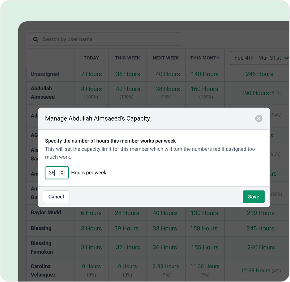 A pop-up window titled Manage Abdullah Almsaeeds Capacity prompts to set weekly work hours, with a field set to 35 hours. The background shows a table of users and their logged hours.
