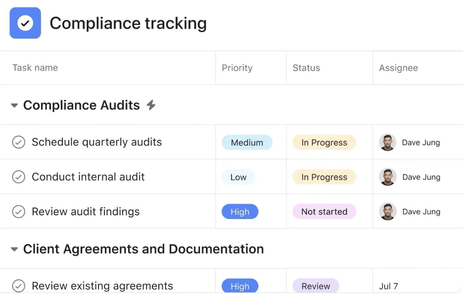 tracking projects inside Asana