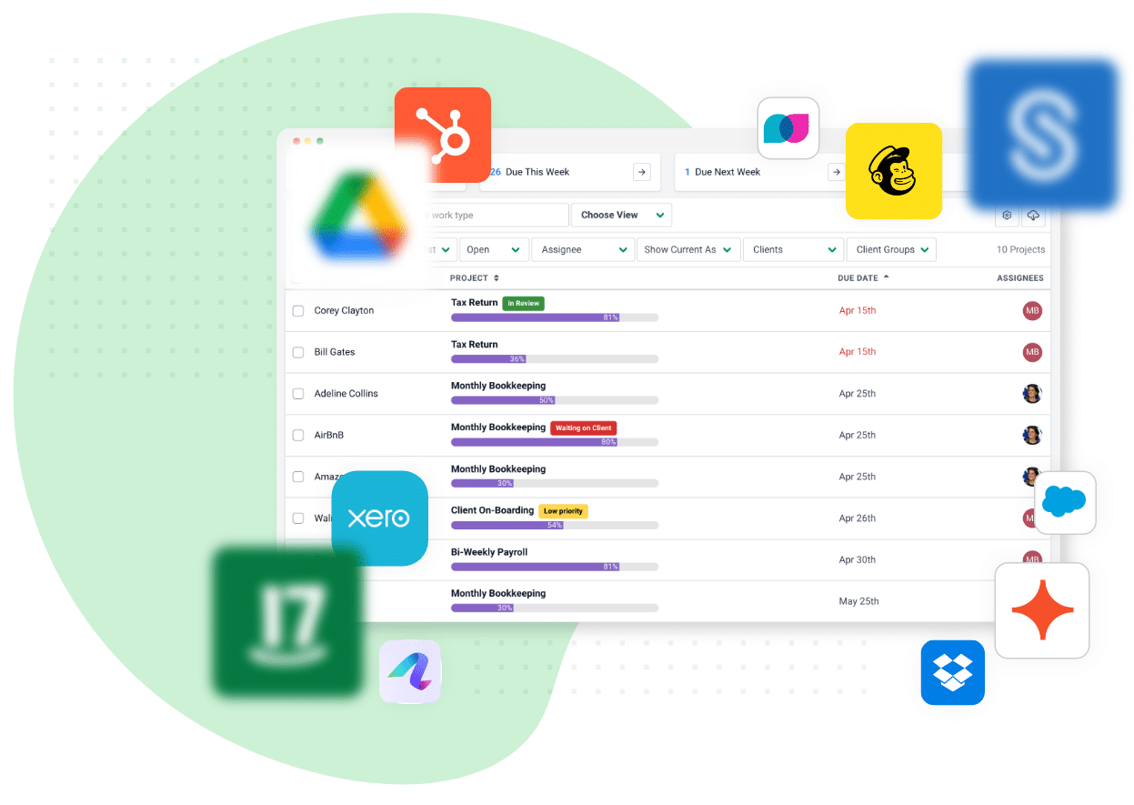 Integrate with over 5,000 other apps to keep data in sync across your tech stack