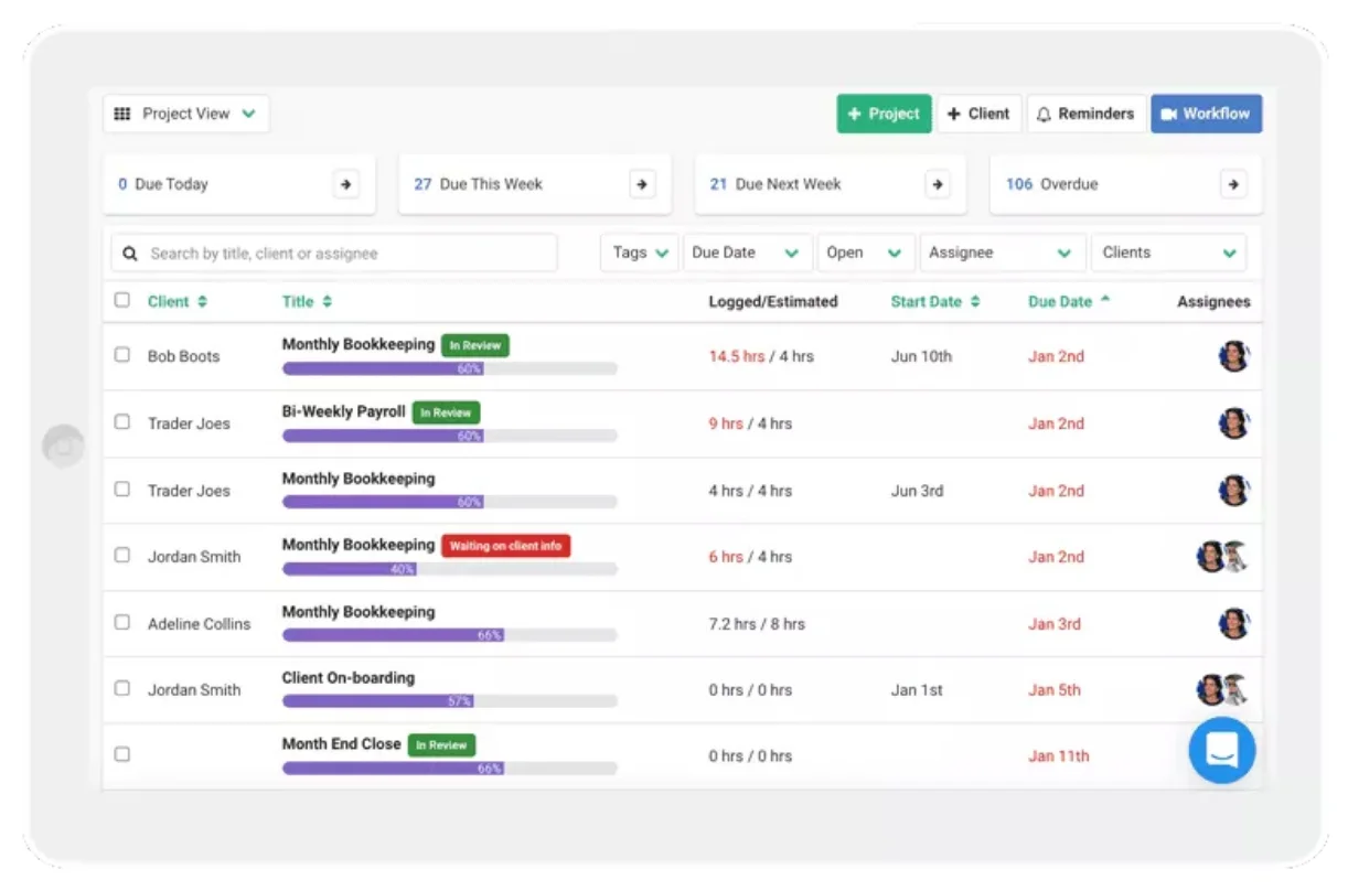 A project management dashboard displays client tasks, progress bars, logged hours, due dates, and assignee avatars in a clean, organized layout.