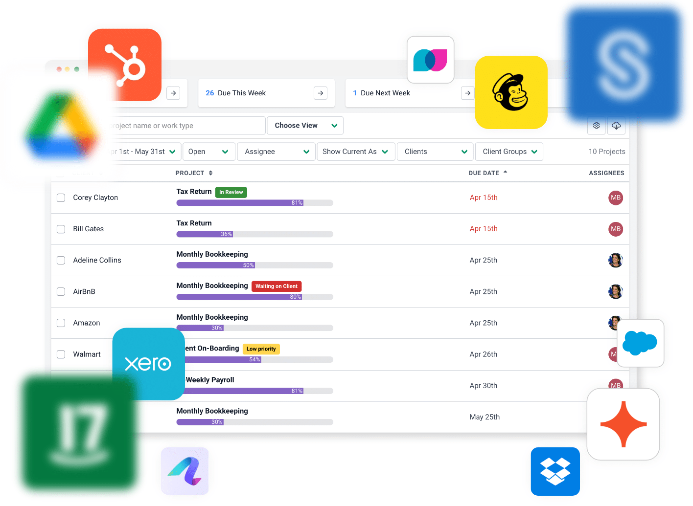 Automate your firm and integrate all your tools without hassle