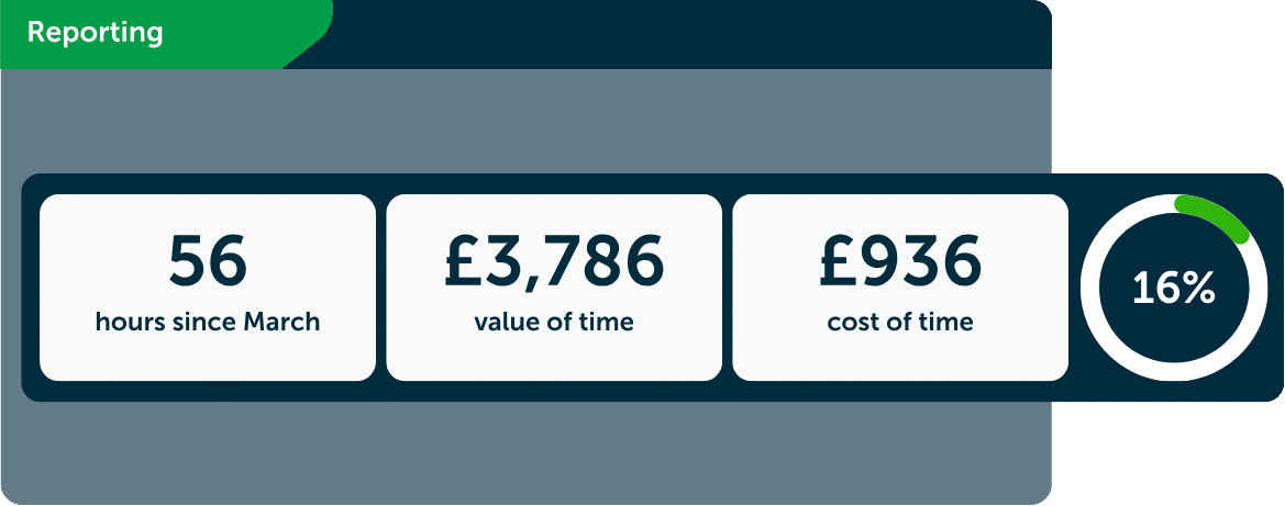 BrightManager time and billing report
